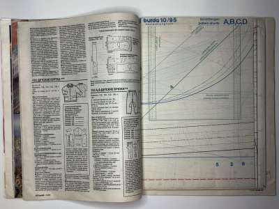 ���������� �23 ������� Burda 10/1995