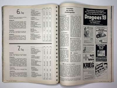 ���������� �35 ������� Burda 2/1972