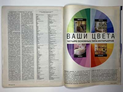 ���������� �21 ������� Burda 7/1995