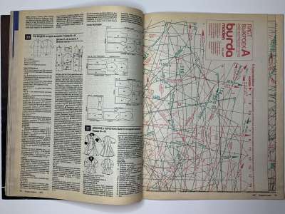 ���������� �21 ������� Burda 4/1987