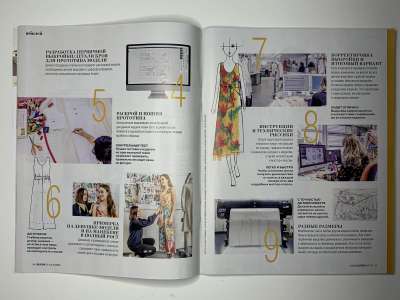 ���������� �5 ������� Burda 5/2020