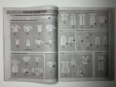 ���������� �14 ������� Burda 5/2025