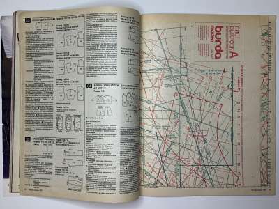 ���������� �20 ������� Burda 3/1987