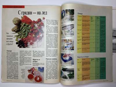 ���������� �40 ������� Burda 7/1991