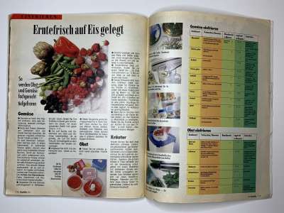 ���������� �40 ������� Burda 7/1991